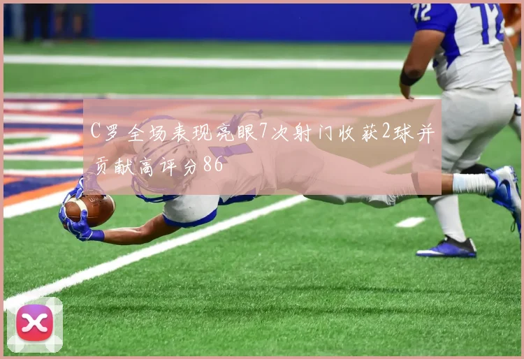 C罗全场表现亮眼7次射门收获2球并贡献高评分86
